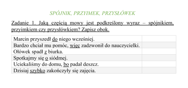 Przyimek, przysłówek, spójnik - ćwiczenia dla uczniów klasy VI.