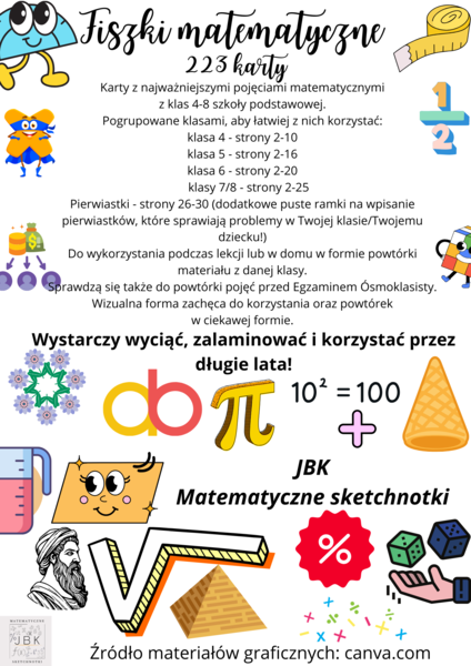 Fiszki matematyczne - 223 karty z pojęciami