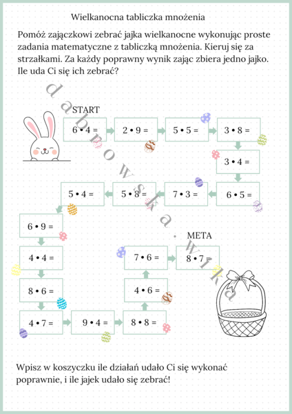 Wielkanocna tabliczka mnożenia