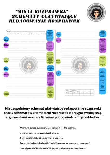 "Misja rozprawka" - schematy ułatwiające redagowanie rozprawek.