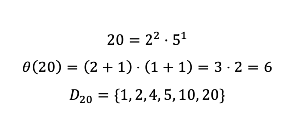 Liczba dzielników - praca badawcza