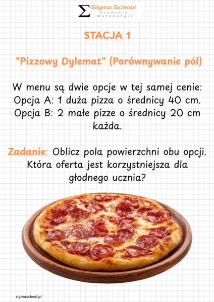 Wielka Ekspedycja: Stacje Zadaniowe – Dzień Liczby Pi