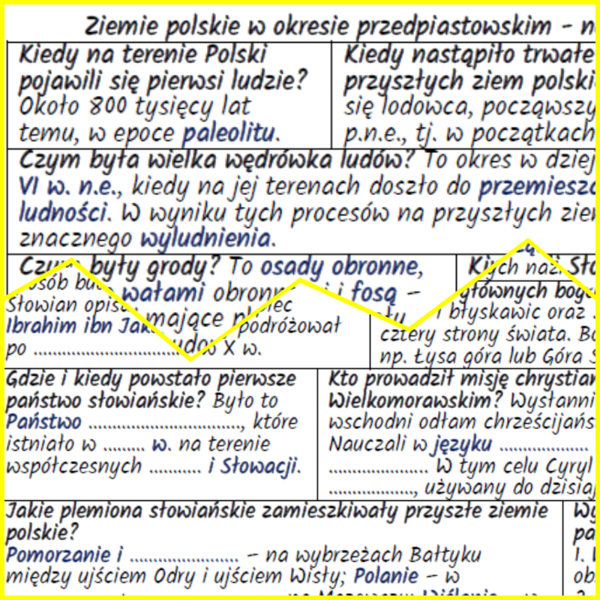 Ziemie polskie w okresie przedpiastowskim – notatki i karta pracy MATERIAŁ ZA DARMO