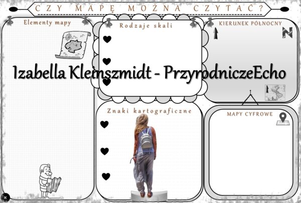 Karta pracy „Czy mapę można czytać?” wykonana w power point do edycji. Przyroda 4, „Korzystamy z mapy” na podstawie wydawnictwa WSiP