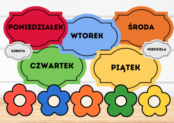 Karty demonstracyjne / pokazowe – Dni tygodnia
