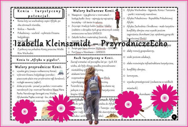 Sketchnotka/książeczka/notatka/wklejka/ściąga dla ucznia i przypomnienie dla nauczyciela/edukacja domowa. Temat „Kenia-turystyczny potencjał”. Materiał w pdf. Geografia 8, dział „Afryka”. Nowość 2024/2025.