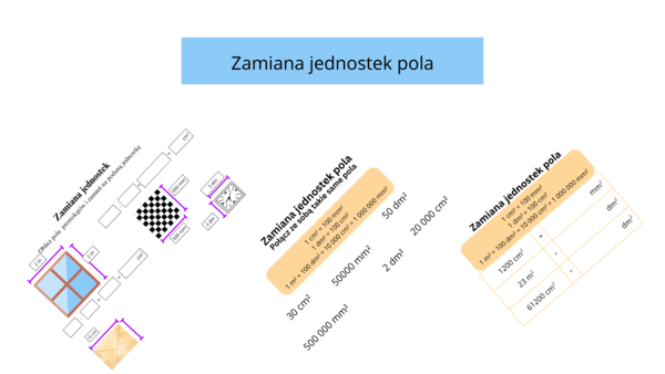Zamiana jednostek pola – gotowy zestaw kart pracy do druku!