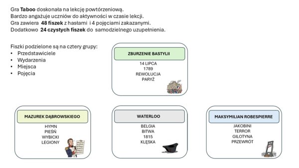 Taboo-historia  kl.6 ., rozdział " Rewolucja francuska i okres napoleoński"