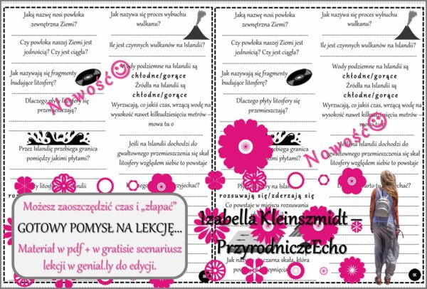 Pomysł na lekcję/karta pracy/stacje zadaniowe/notatki/ materiał do lekcji do tematu „Wulkany i trzęsienia ziemi na Islandii” w pdf. W gratisie niekomercyjny scenariusz lekcji/pomysł na lekcję w programie genial.ly do edycji. Geografia 6. Dział „Środowisk