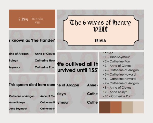 Angielski: żony Henryka VIII - ciekawostki: quiz