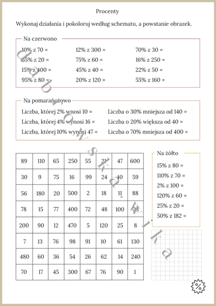 Procenty - kodowanka