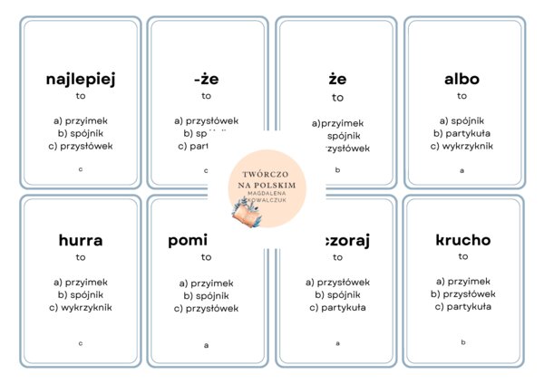 Nieodmienne części mowy - gra karciana