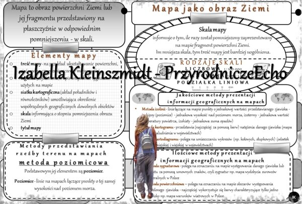 Geograficzna sketchnotka – notatka - wklejka wykonana w power point do tematu „Mapa jako obraz Ziemi”. Oblicza geografii I, poziom podstawowy, dla liceum ogólnokształcącego i technikum. Geografia I