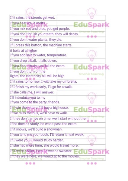 Conditionals. Wszystkie tryby warunkowe - połówki zdań.