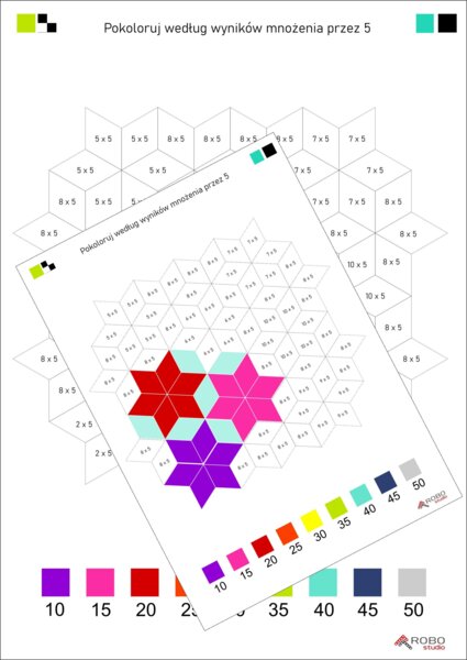 Kolorowanka- mnożenie przez 5- tabliczka mnożenia