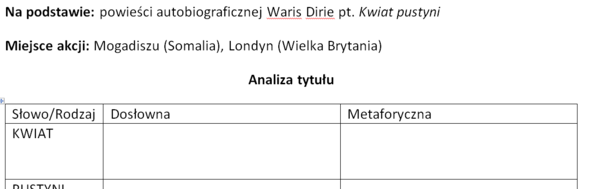 Kwiat pustyni - karta pracy