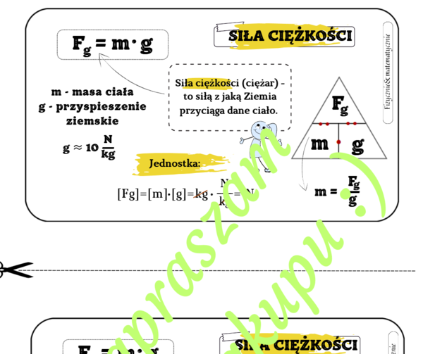 Siła ciężkości - wklejka do zeszytu.