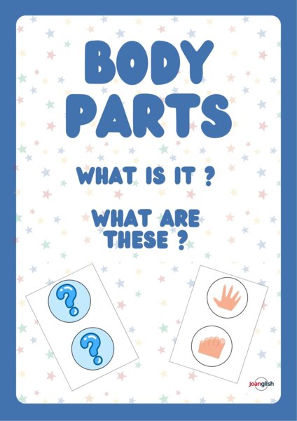 Body Parts. What is it? Kids Can1