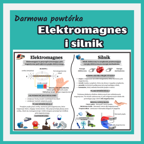 Elektromagnes i silnik. Notatka graficzna. Wklejka. Fizyka.SP
