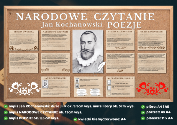 NARODOWE CZYTANIE - Jan Kochanowski - POEZJE