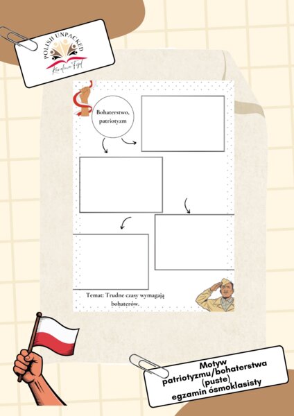 Motyw patriotyzmu i bohaterstwa egzamin ósmoklasisty język polski