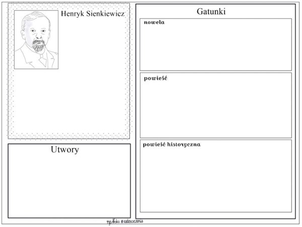 Karta pracy - Henryk Sienkiewicz