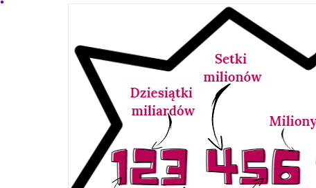 Nazwy części liczb - notatka, wklejka do zeszytu