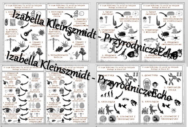 O czym będziemy się uczyć na lekcjach biologii w klasach 5-8? – wklejki do zeszytu. Materiał w power point do edycji