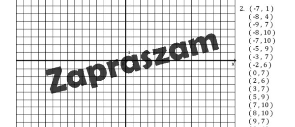 Punkty w układzie współrzędnych - połącz kropki.