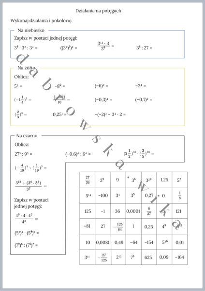 Działania na potęgach - kodowanie