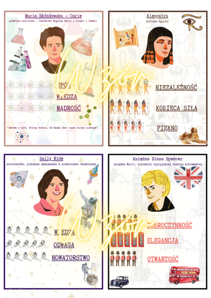 Dzień Kobiet, 8 marca, Międzynarodowy Dzień Kobiet