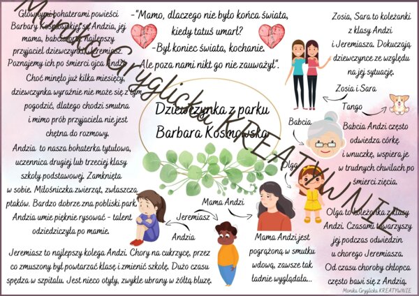 Dziewczynka z Parku Barbara Kosmowska