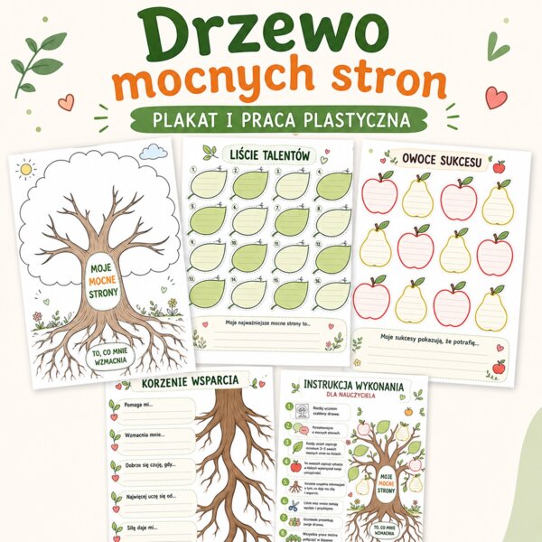 Drzewo mocnych stron