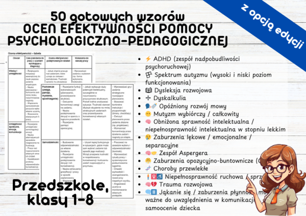 OCENA EFEKTYWNOŚCI POMOCY PSYCHOLOGICZNO-PEDAGOGICZNEJ 50 gotowych wzorów Przedszkole Klasy 1-8