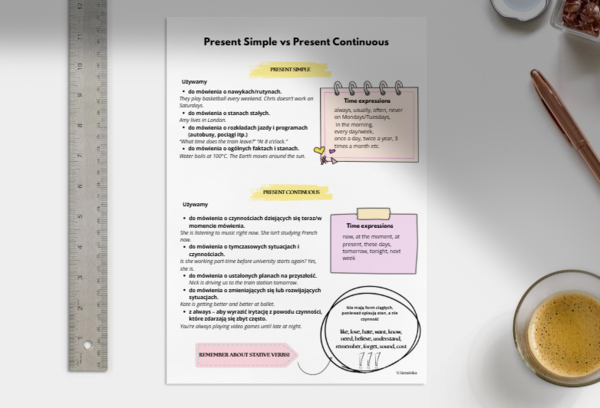 Present Simple vs Present Continuous Notatka - wklejka
