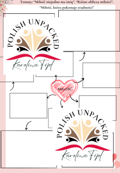 Motyw miłości egzamin ósmoklasisty język polski