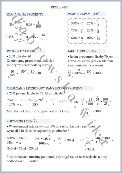 Procenty - najważniejsze informacje