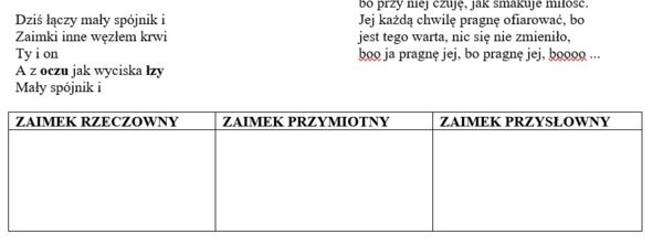 Odmienne części mowy - ćwiczenia (klasa 6/7)