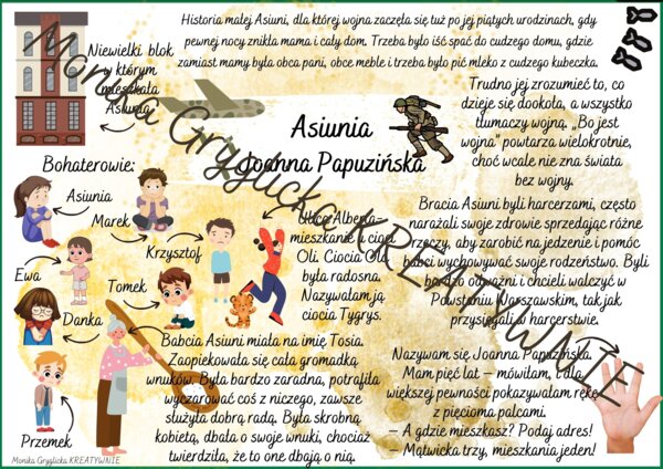 Asiunia Joanna Papuzińska