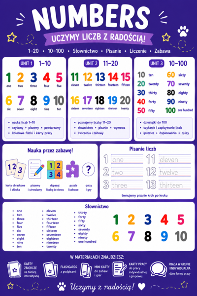 NUMBERS ANGIELSKI KLASY 1-3