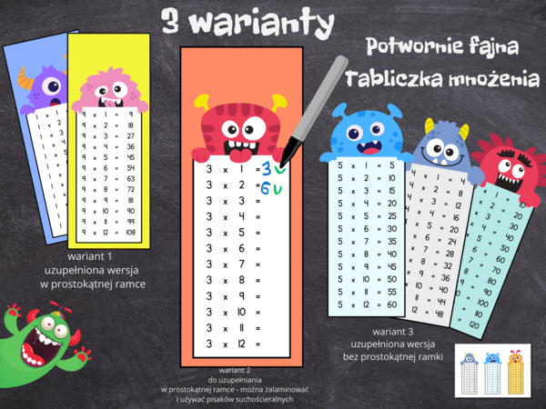 Potwornie fajna TABLICZKA MNOŻENIA