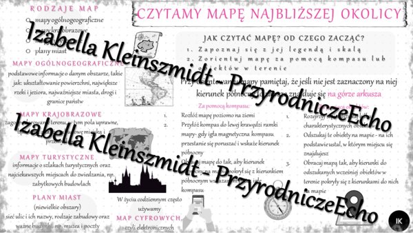 Sketchnotka - notatka „Czytamy mapę najbliższej okolicy” wykonana w power point do edycji. Geografia 5; „Mapa Polski”