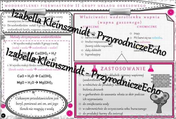 Sketchnotka - notatka „Wodorotlenki pierwiastków II grupy układu okresowego” wykonana w power point do edycji. Chemia 7 lub 8, „Wodorotlenki”