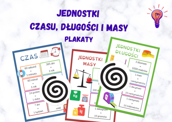 Jednostki czasu, długości i masy - 3 plansze dydaktyczne
