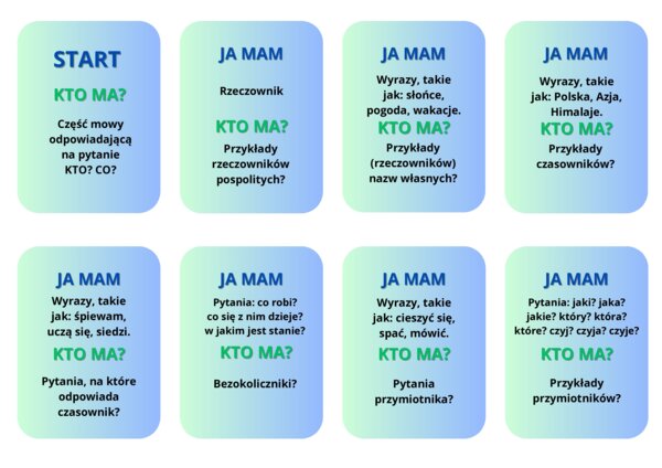 Części mowy- gra w domino (wersja kolorystyczna) #powtórka #powtórzenie materiału