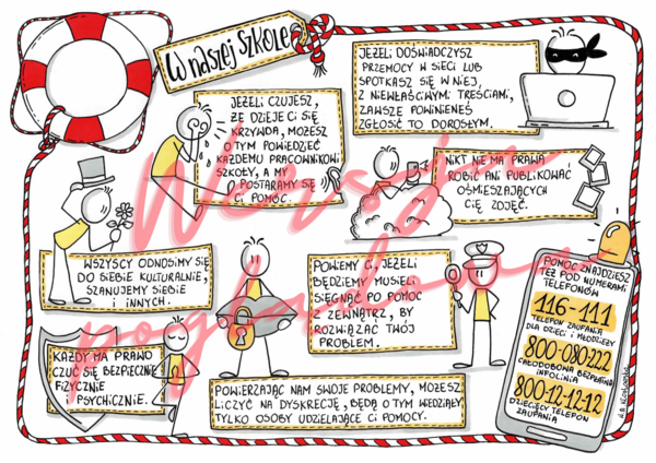 Polityka oraz procedury ochrony dzieci przed krzywdzeniem -wizualna wersja skrócona dla dzieci