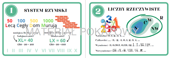 Matematyczne fiszki - liczby, cechy podzielności, liczby rzymskie, potęgi, pierwiastki