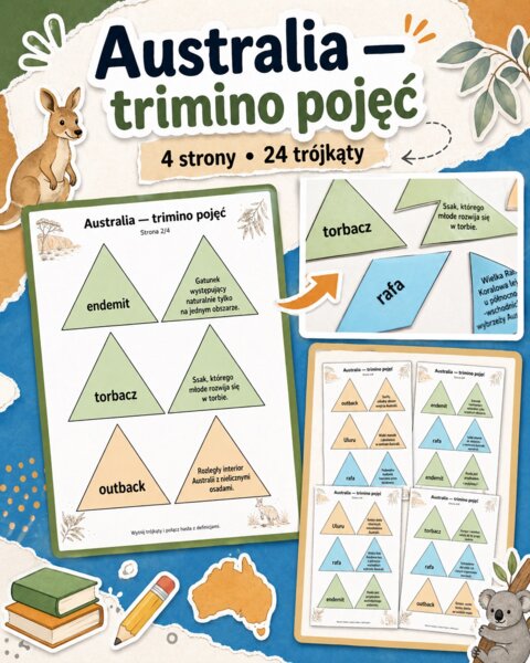 Australia - triminl pojęć
