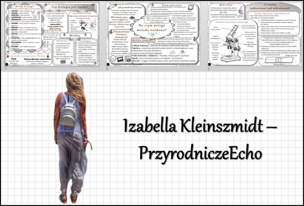 Zestaw sketchnotek/notatek/streszczeń/wklejek/ściąg dla ucznia i nauczyciela w pdf. Biologia 5 dział „Poznajemy biologię”. Notatki zostały wykonane na podstawie podręcznika z wydawnictwa WSiP.