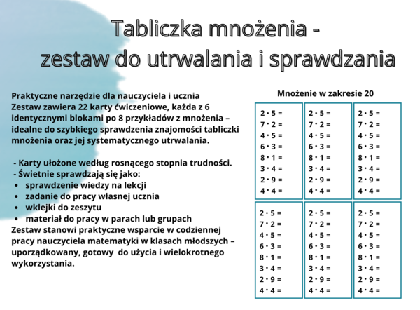 Tabliczka mnożenia – 22 karty pracy do kopiowania / wklejek – klasy 1–3